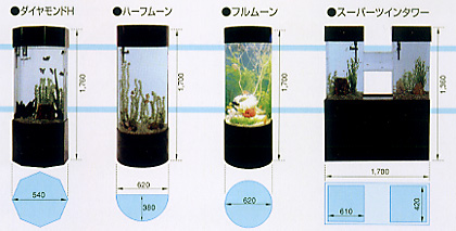 水槽の種類